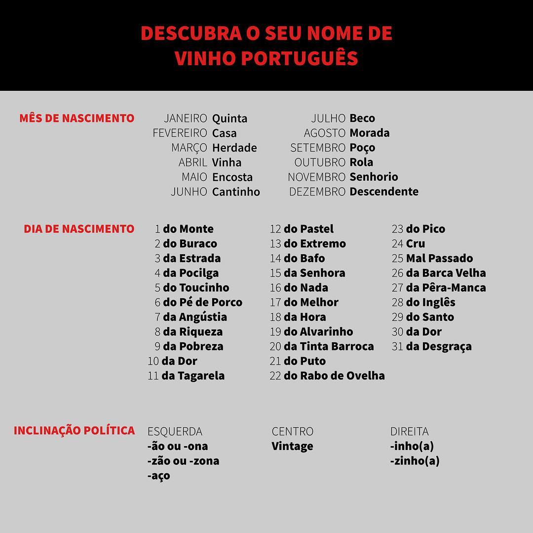 Nome de Vinho Português