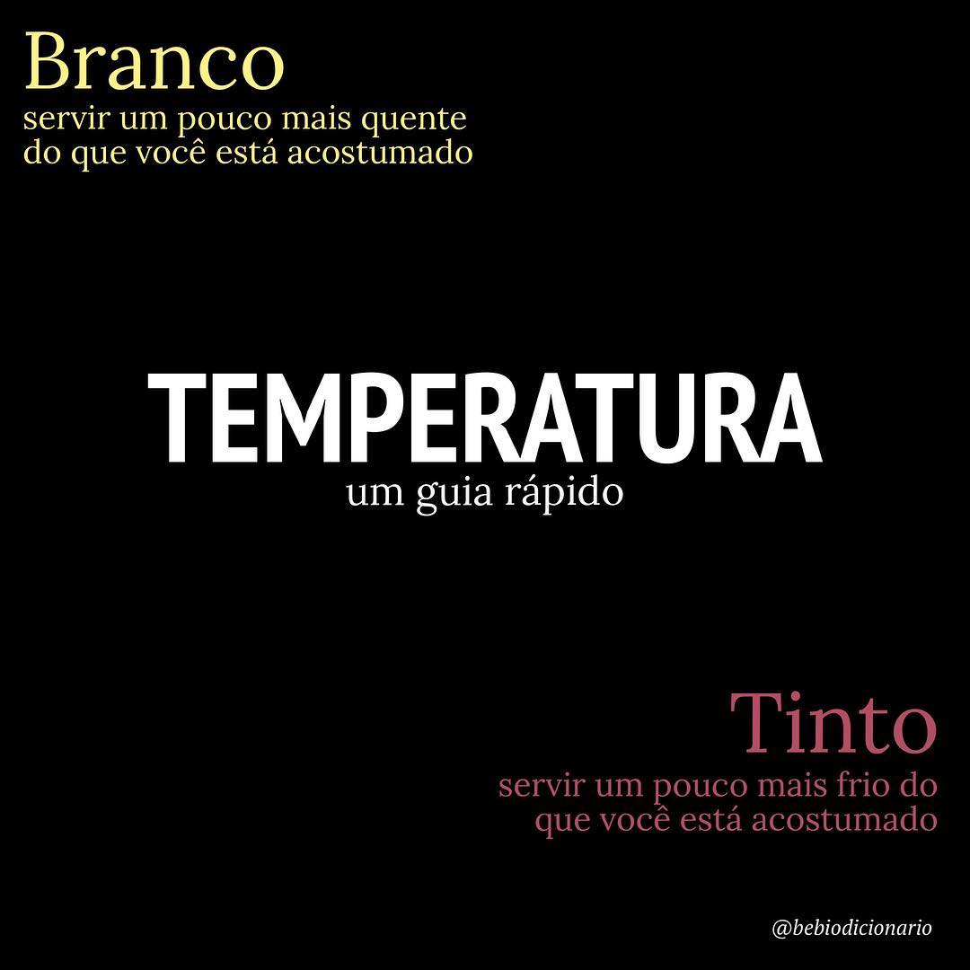 Temperatura