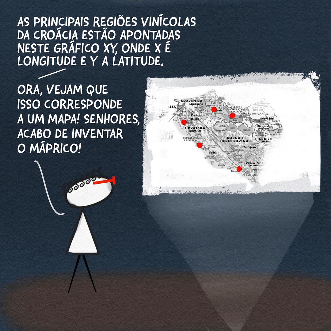 Kim e o Máprico da Croácia