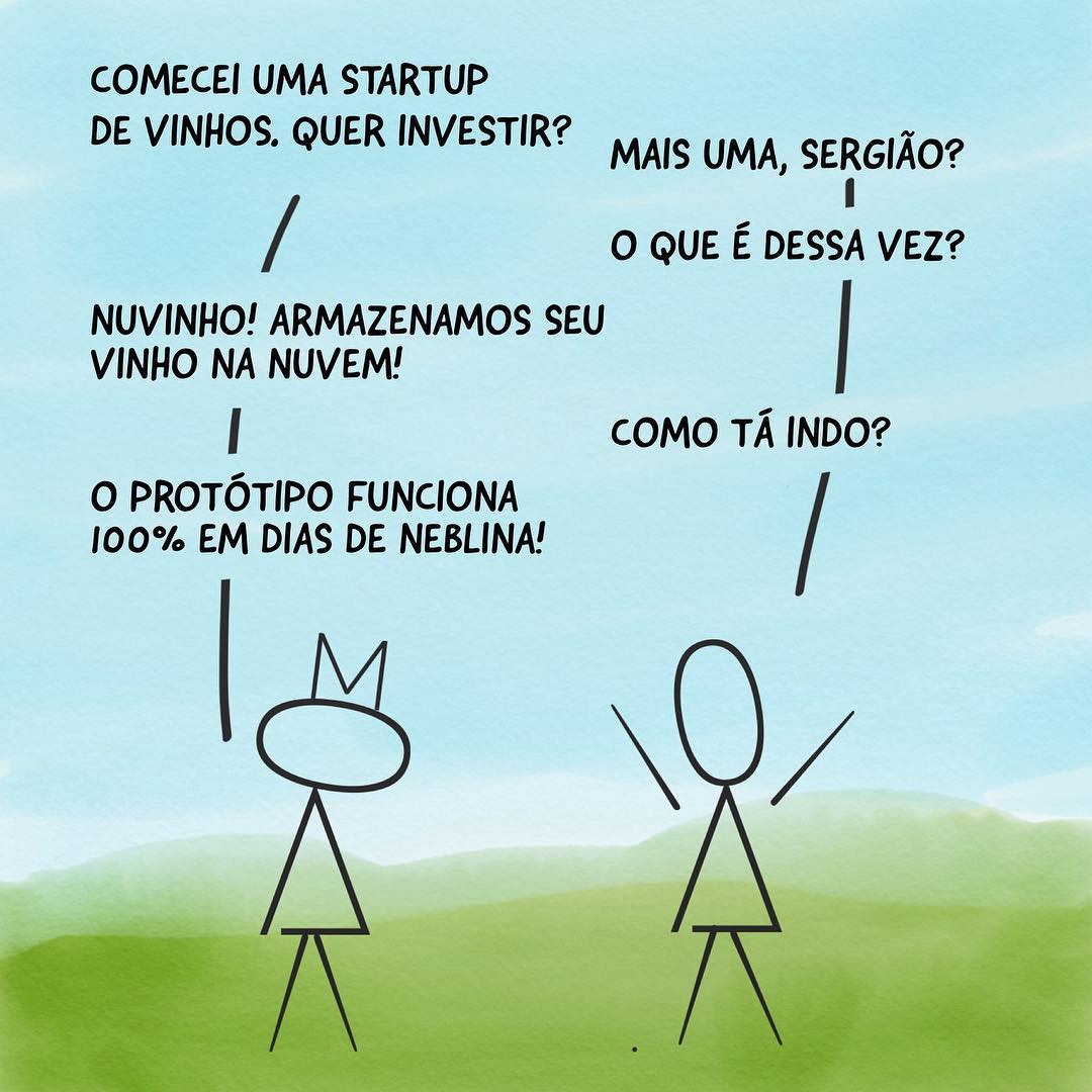 Nuvinho: Startup de Vinho na Nuvem