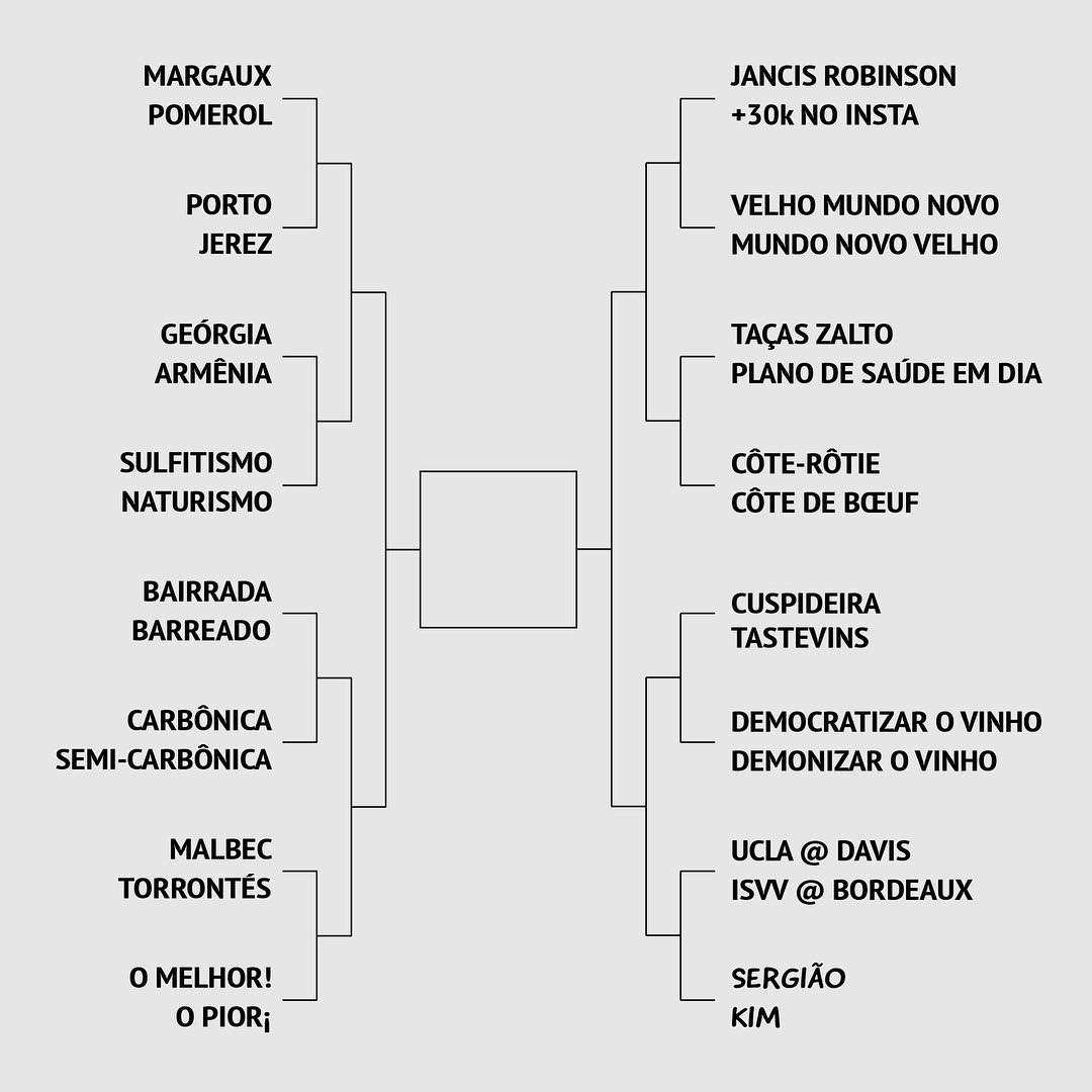 O Grande Campeonato do Vinho
