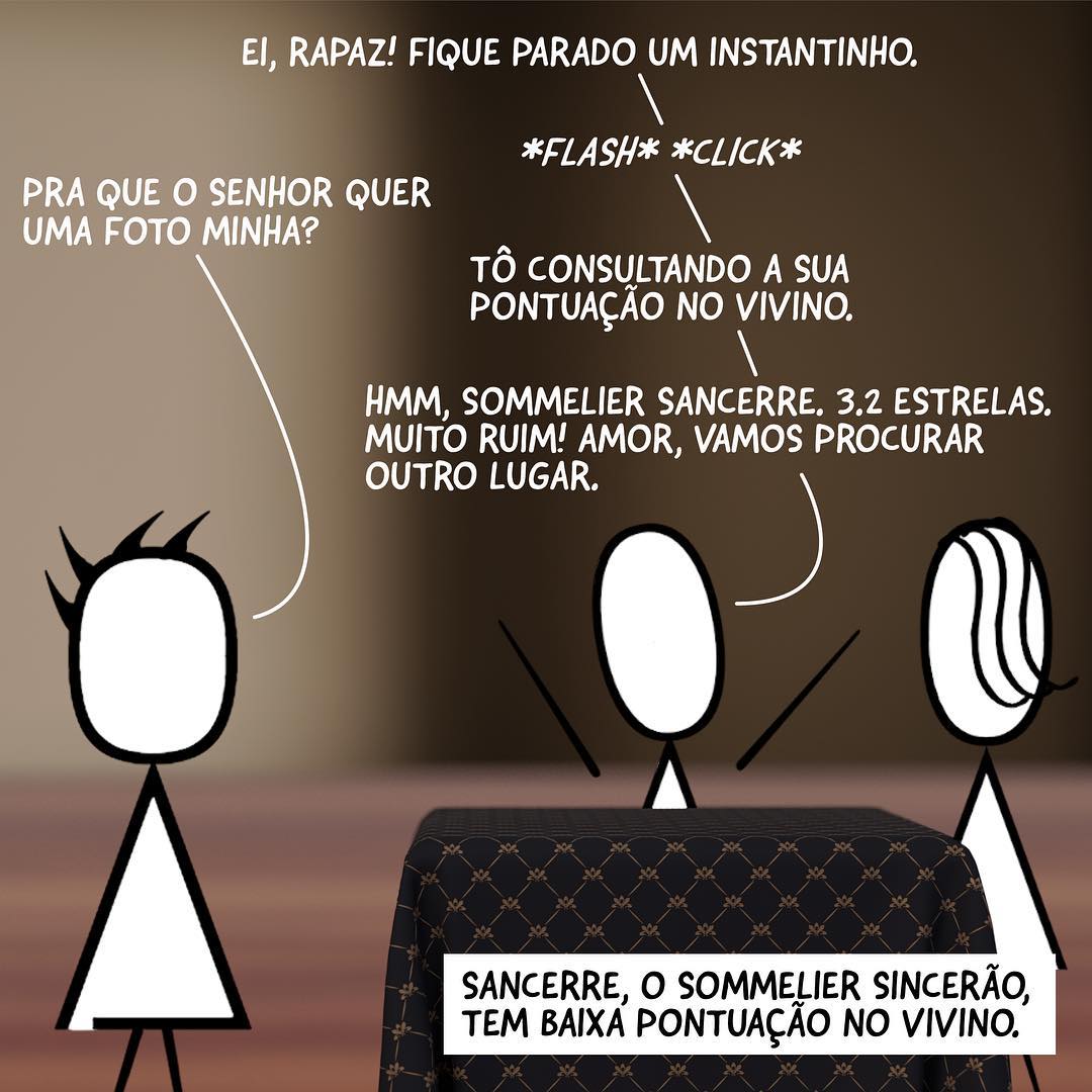 Pontuação no Vivino